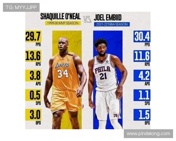 霍华德称恩比德健康状态下可与巅峰奥尼尔匹敌的中锋